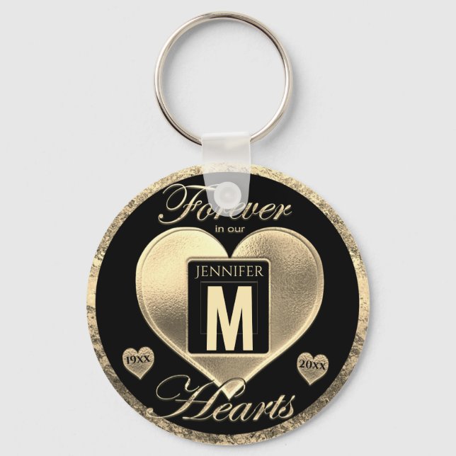 Custom Monogram Memorial in Loving Memory Keychain (Front)