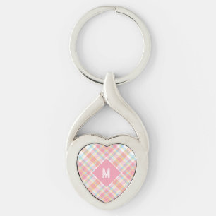 Custom Monogram Plaid / Tartan Pattern Key Ring