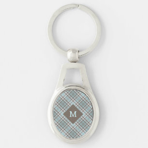Custom Monogram Plaid / Tartan Pattern Key Ring