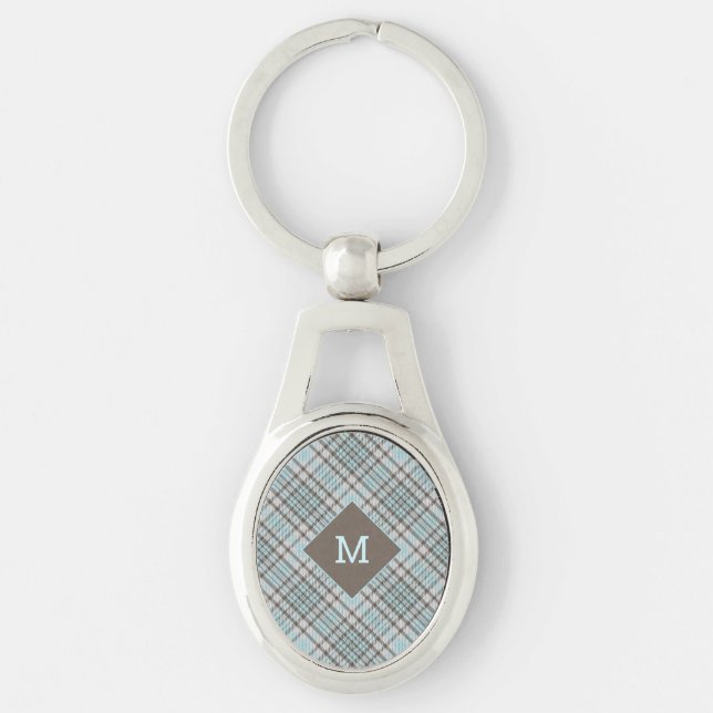 Custom Monogram Plaid / Tartan Pattern Key Ring (Front)