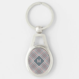 Custom Monogram Plaid / Tartan Pattern Key Ring