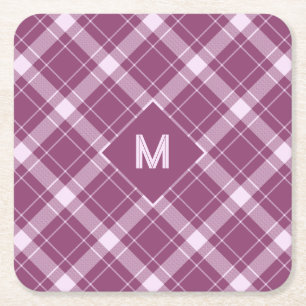 Custom Monogram Plaid / Tartan Pattern Square Paper Coaster