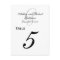 Custom Monogram Wedding Table Number Cards