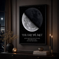 Custom Moon Phase Anniversary Poster