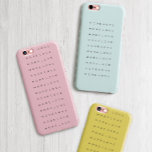 Custom MORE LOVE Phone Case<br><div class="desc">Customise this More Love [ Mint and Merit ] iPhone Case created for the believers   dreamers   lovers   yourself and/or as a gift.</div>