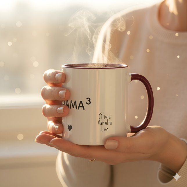 Custom Mum Mug with Kids’ Names  (Creator Uploaded)