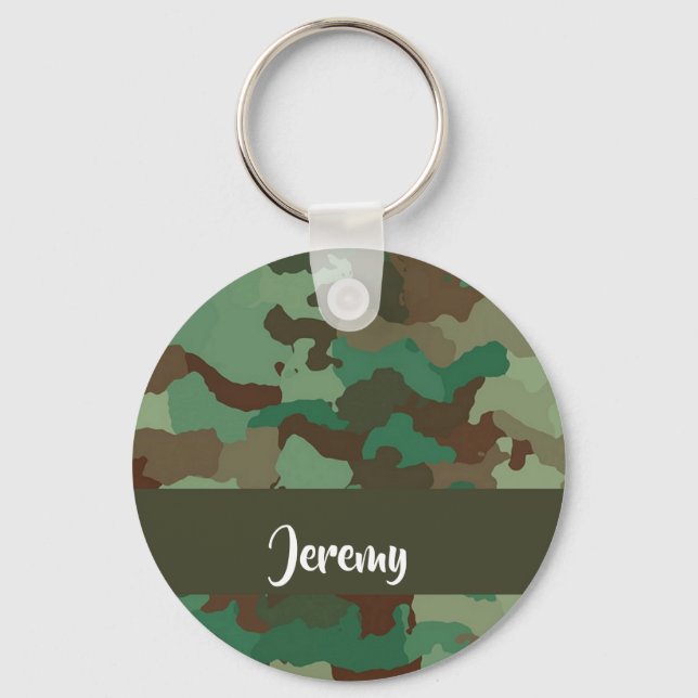 Custom  name camouflage pattern key ring (Front)