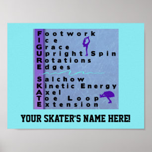Custom Name Figure Skater Poster