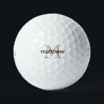 Custom Name & Initial Monogram Titleist Pro VI  Golf Balls<br><div class="desc">Custom Golf Ball.  Black background.  Initial and Name.  Man gift.   Titleist Pro V1</div>