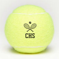 Custom Name Modern Monogram Initials