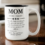 Custom name mug, Gift for mum, Mothers day gift Two-Tone Coffee Mug<br><div class="desc">Celebrate the superhero mum in your life with this personalised mug! Featuring a fun description: "One who finds everything I lose, gives the best advice, and runs on love, patience, and caffeine." Add her custom name for the perfect gift. Mum mug, personalised mum mug, custom name mug, gift for mum,...</div>