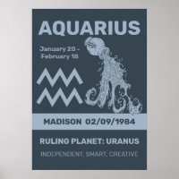 Custom Name / Text Zodiac Sign Aquarius