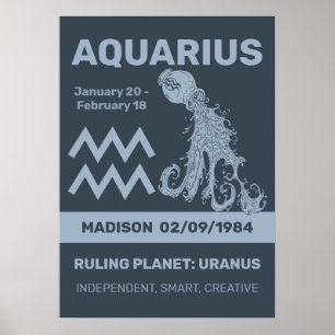 Custom Name / Text Zodiac Sign Aquarius