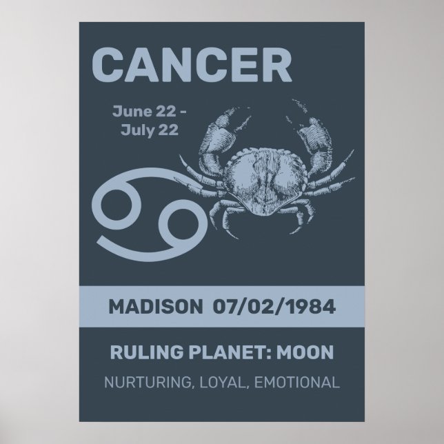 Custom Name / Text Zodiac Sign Cancer (Front)