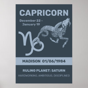 Custom Name / Text Zodiac Sign Capricorn