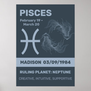 Custom Name / Text Zodiac Sign Pisces