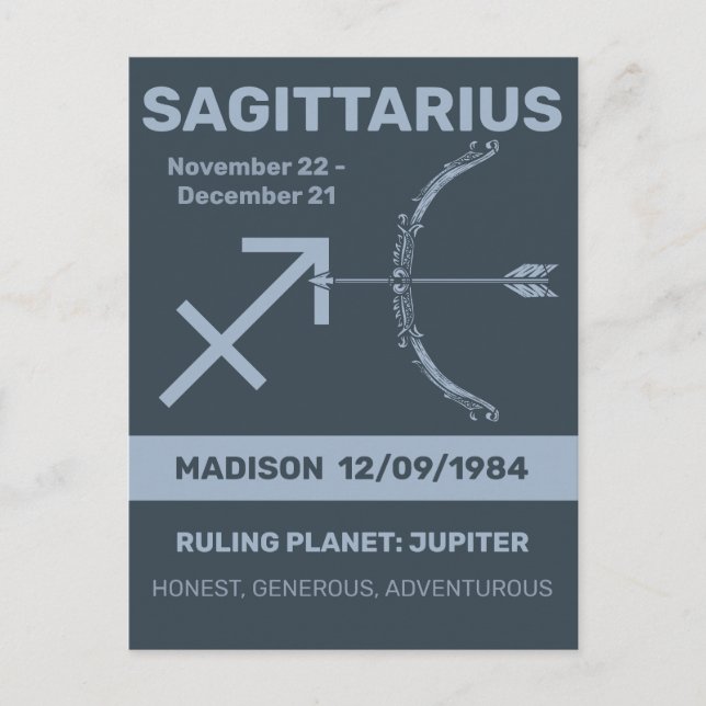 Custom Name / Text Zodiac Sign Sagittarius Postcard (Front)