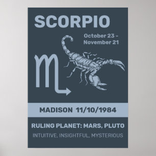Custom Name / Text Zodiac Sign Scorpio