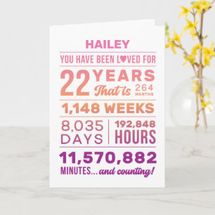 Custom Name You Have Been Loved 22 Years Birthday Card