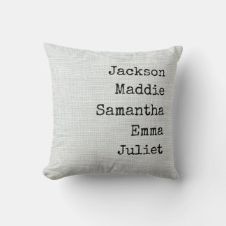 Custom Names Grandma & Mom Gift Cushion