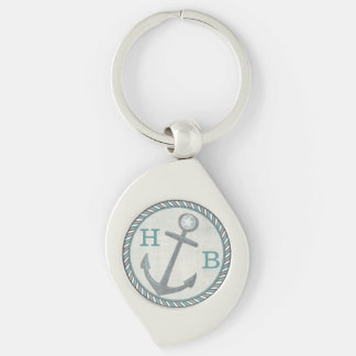 Custom Nautical Captain Dad Father's Day Keychain