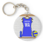 Custom Netball Uniform -