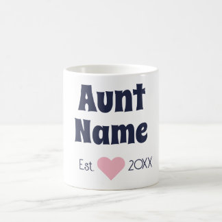 Custom New Aunt Established Navy & Pink Mug