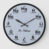 Custom Periodic Table Science Element Large Clock