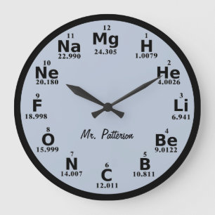 Custom Periodic Table Science Element Large Clock