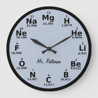 Custom Periodic Table Science Element Large Clock