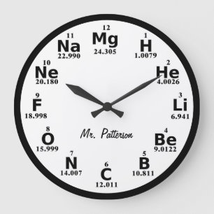 Custom Periodic Table Science Element Large Clock