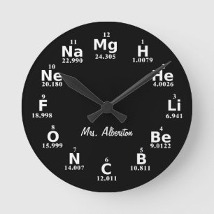 Custom Periodic Table Science Element Large Clock