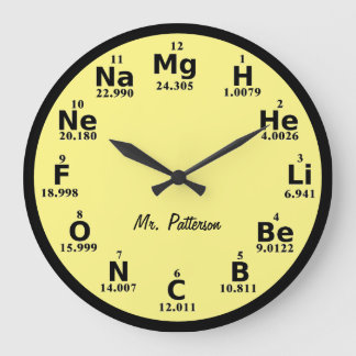 Custom Periodic Table Science Element Large Clock