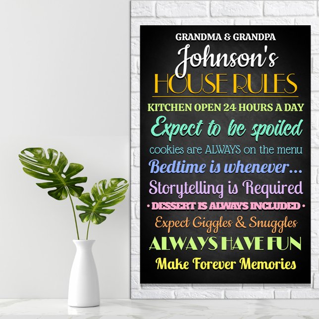Custom Personalized House Rules  Poster (Creator Uploaded)