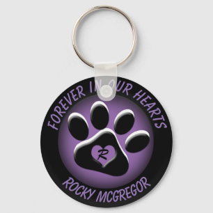 Custom Pet Memorial with Changeable Colours Key Ring