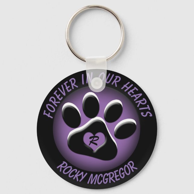 Custom Pet Memorial with Changeable Colours Key Ring (Front)