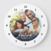 Custom Photo and Family Name Personalised Large Clock (Front)