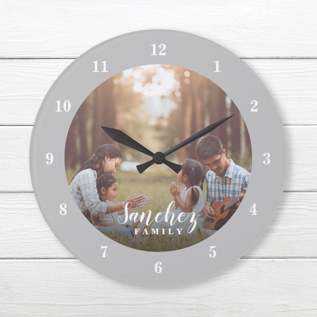 Custom Photo and Family Name Personalised Large Clock (Creator Uploaded)