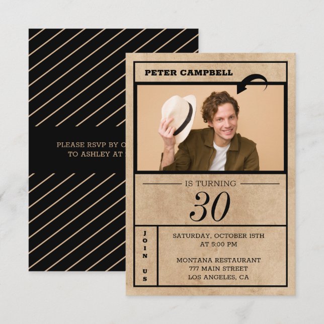 Custom Photo Birthday Invitation (Front/Back)
