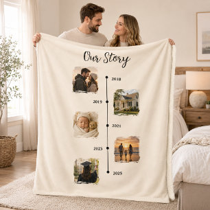 Custom Photo Blanket Collage