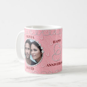 Custom Photo Coffee Mug
