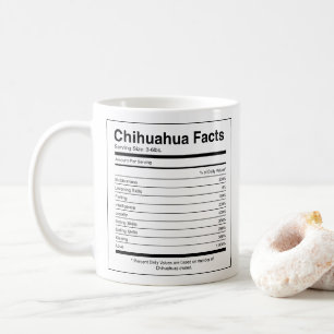 Custom Photo Dog Breed Facts Chihuahua Coffee Mug