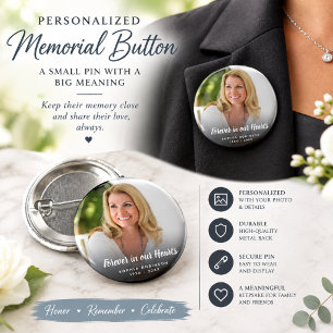 Custom Photo Forever In Our Hearts Funeral 3 Cm Round Badge