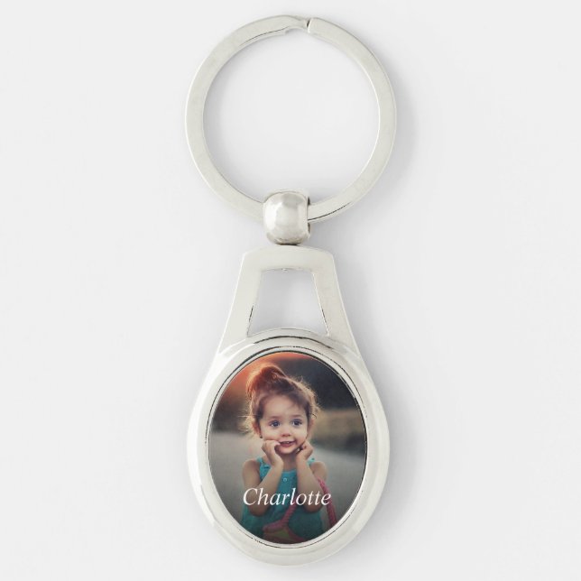 Custom Photo Key Ring (Front)