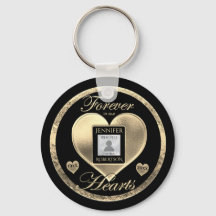 Custom Photo Memorial in Loving Memory