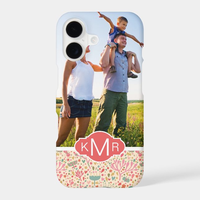 Custom Photo & Monogram Bright floral pattern (Back)