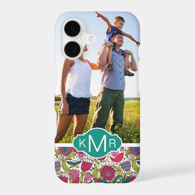 Custom Photo & Monogram Bright floral pattern (Back)