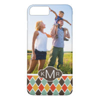 Custom Photo & Monogram Modern ikat tribal pattern