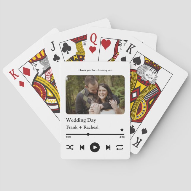 Custom photo music song playlist for couples playing cards (Back)