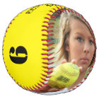CUSTOM Photo/Name/Team/Position/Number Softball